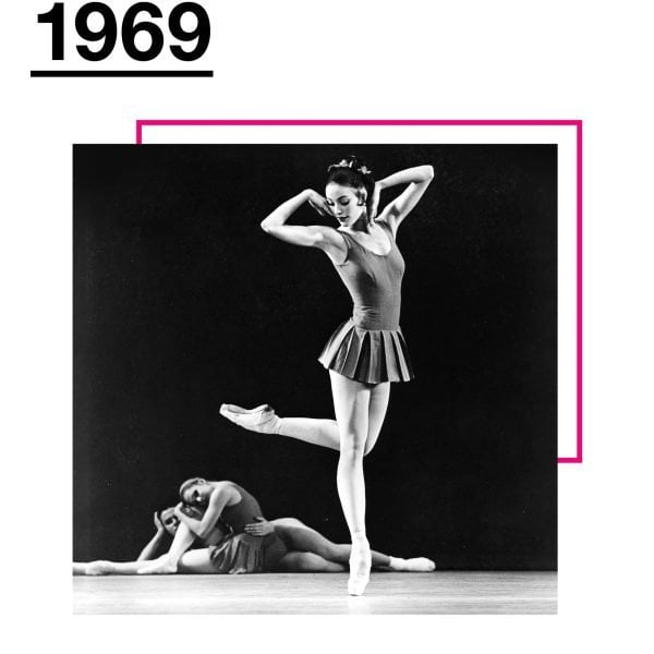 NB1920 Brochure Spring Timeline Vertical D1 NB1920 Brochure Spring Timeline Vertical D1
